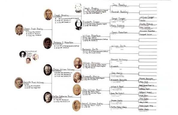 a Dinah_Family Tree 11x17 (1)